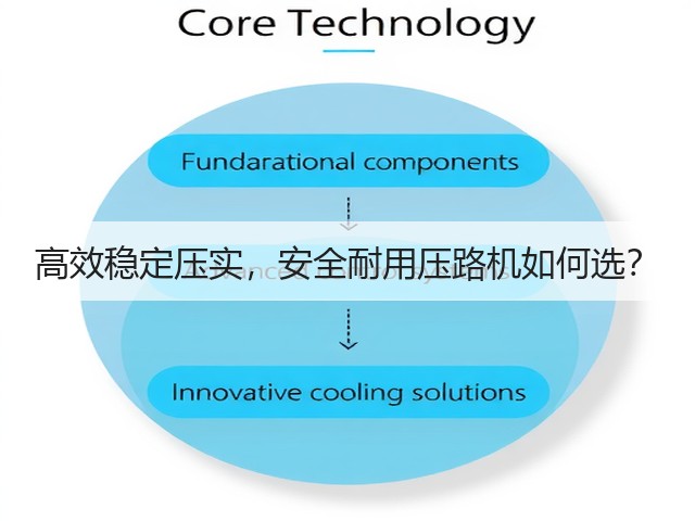 高效稳定压实，安全耐用压路机如何选？