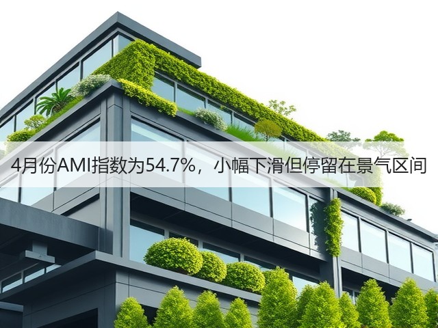 4月份AMI指数为54.7%，小幅下滑但停留在景气区间