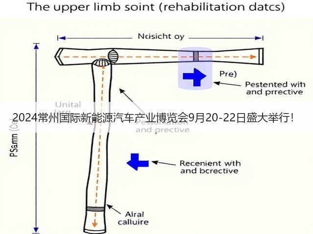 2024常州国际新能源汽车产业博览会9月20-22日盛大举行! 2024常州国际新能源汽车产业博览会9月20-22日盛大举行!