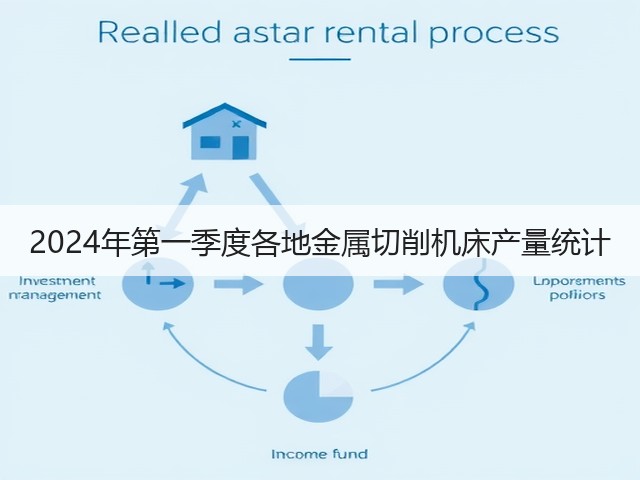 2024年第一季度各地金属切削机床产量统计 2024年第一季度各地金属切削机床产量统计