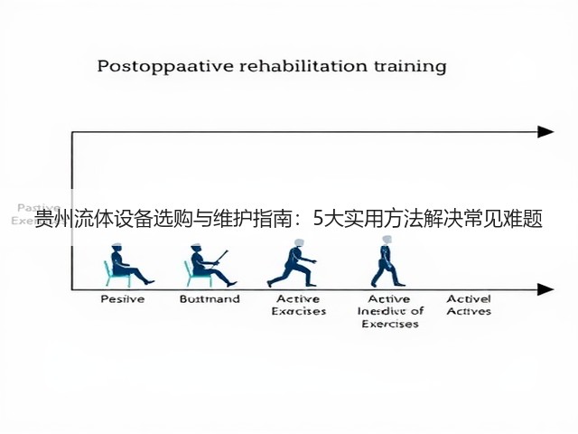 贵州流体设备选购与维护指南:5大实用方法解决常见难题 贵州流体设备选购与维护指南:5大实用方法解决常见难题