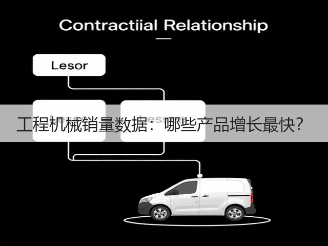 工程机械销量数据:哪些产品增长最快? 工程机械销量数据:哪些产品增长最快?
