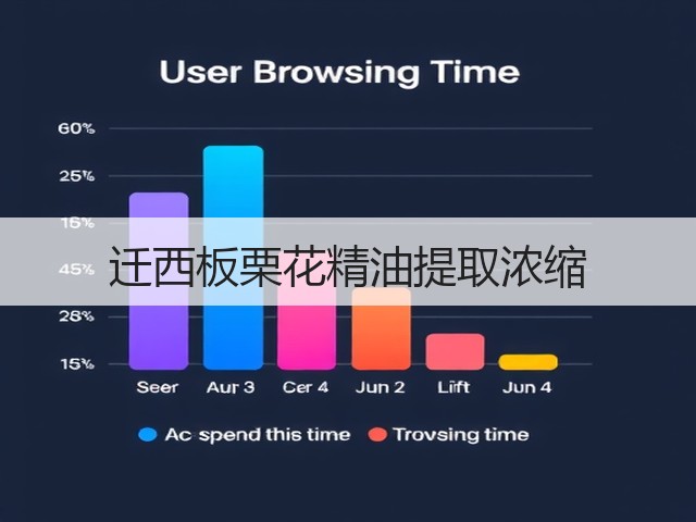 迁西板栗花精油提取浓缩 迁西板栗花精油提取浓缩
