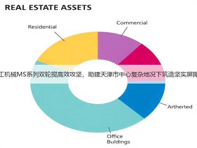上工机械MS系列双轮搅高效攻坚，助建天津市中心复杂地况下筑造坚实屏障！