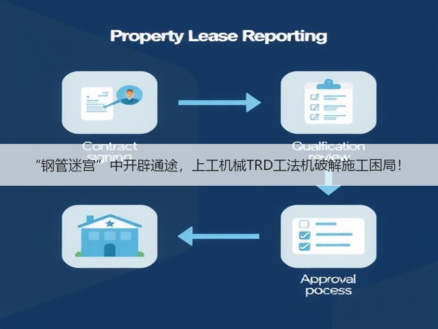 “钢管迷宫”中开辟通途,上工机械TRD工法机破解施工困局! “钢管迷宫”中开辟通途,上工机械TRD工法机破解施工困局!
