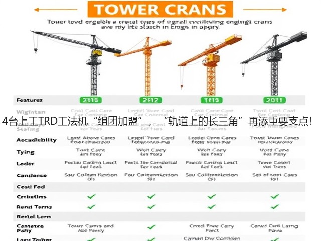 4台上工TRD工法机“组团加盟”,“轨道上的长三角”再添重要支点! 4台上工TRD工法机“组团加盟”,“轨道上的长三角”再添重要支点!
