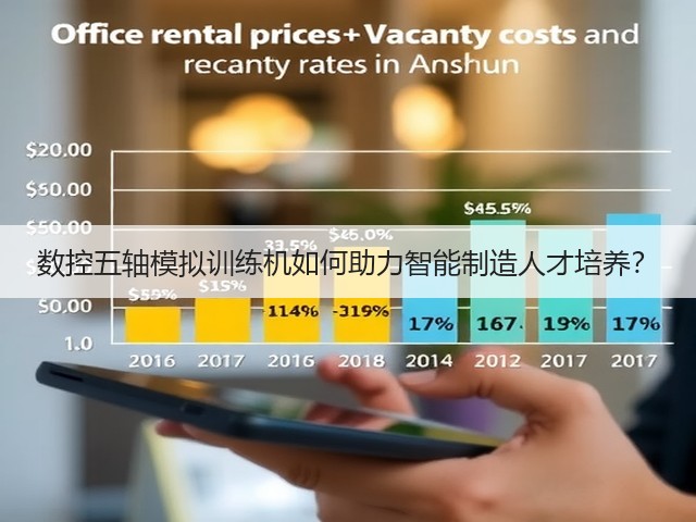 数控五轴模拟训练机如何助力智能制造人才培养？