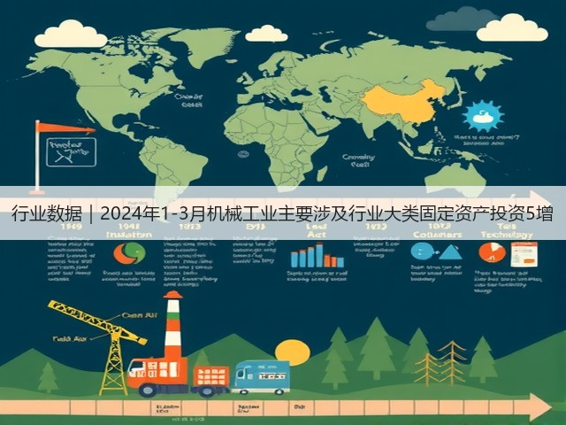 行业数据｜2024年1-3月机械工业主要涉及行业大类固定资产投资5增