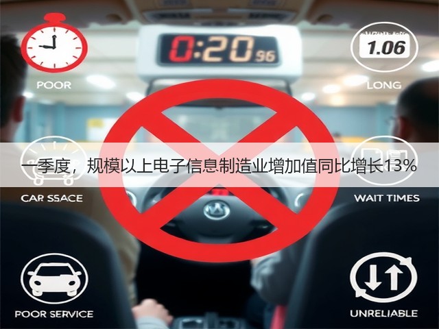 一季度,规模以上电子信息制造业增加值同比增长13% 一季度,规模以上电子信息制造业增加值同比增长13%