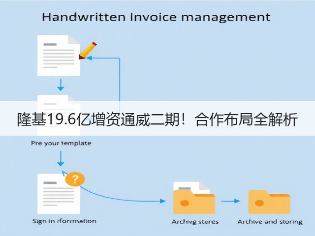 隆基19.6亿增资通威二期!合作布局全解析 隆基19.6亿增资通威二期!合作布局全解析