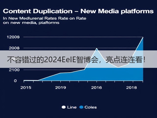 不容错过的2024EeIE智博会，亮点连连看！