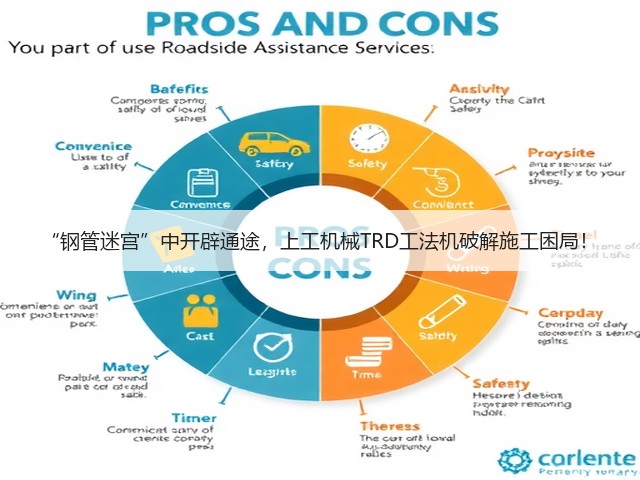 “钢管迷宫”中开辟通途，上工机械TRD工法机破解施工困局！