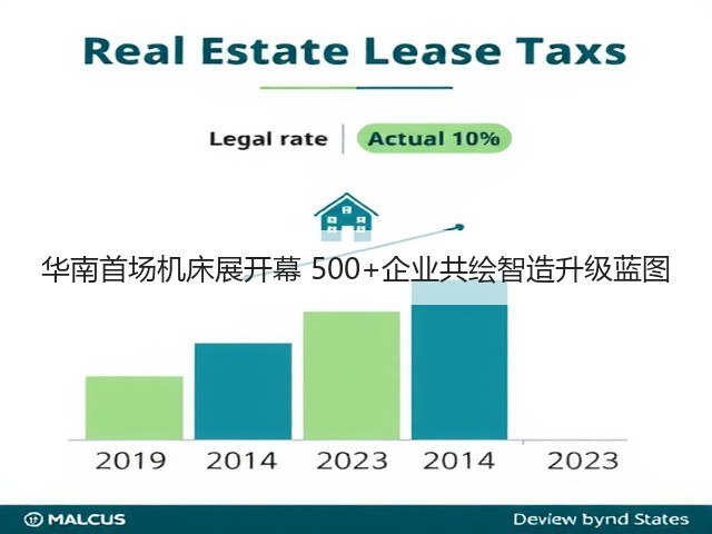 华南首场机床展开幕 500+企业共绘智造升级蓝图 华南首场机床展开幕 500+企业共绘智造升级蓝图