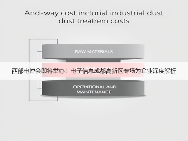 西部电博会即将举办!电子信息成都高新区专场为企业深度解析 西部电博会即将举办!电子信息成都高新区专场为企业深度解析