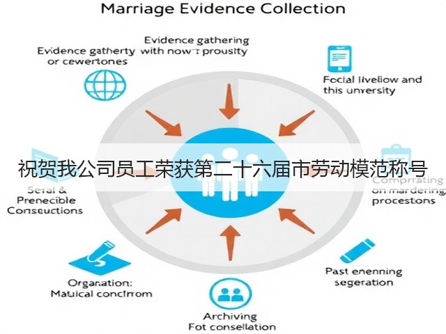 祝贺我公司员工荣获第二十六届市劳动模范称号 祝贺我公司员工荣获第二十六届市劳动模范称号