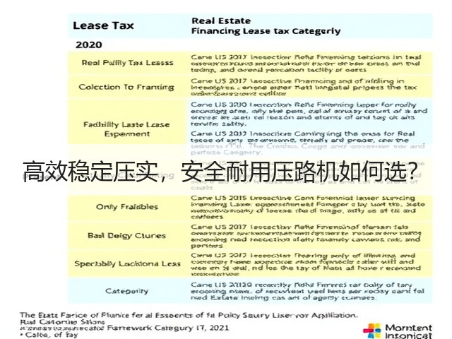 高效稳定压实，安全耐用压路机如何选？