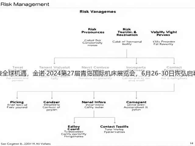 链接全球机遇，金诺·2024第27届青岛国际机床展览会，6月26-30日恢弘启幕！