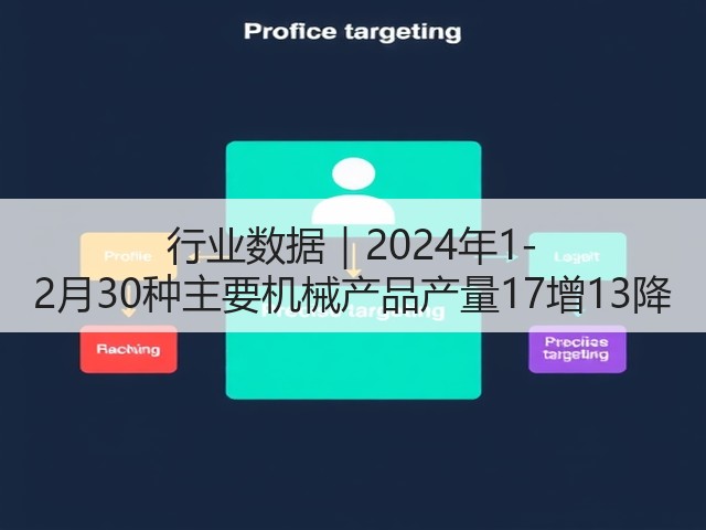 行业数据|2024年1-2月30种主要机械产品产量17增13降 行业数据|2024年1-2月30种主要机械产品产量17增13降