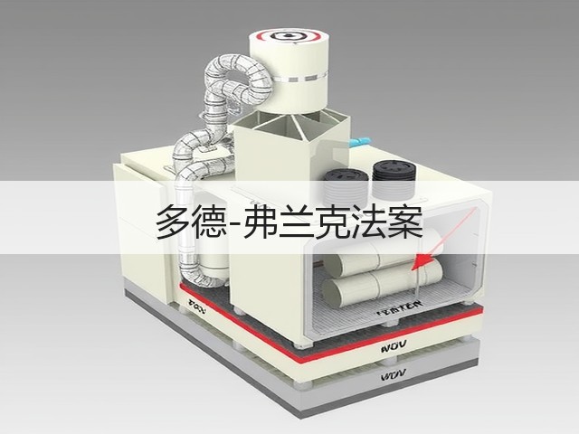 多德-弗兰克法案 多德-弗兰克法案