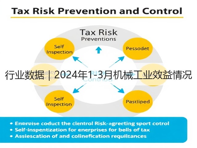 行业数据|2024年1-3月机械工业效益情况 行业数据|2024年1-3月机械工业效益情况