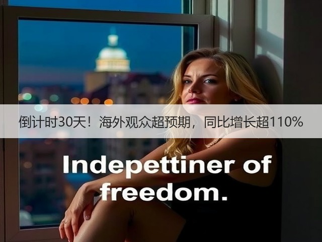 倒计时30天!海外观众超预期,同比增长超110% 倒计时30天!海外观众超预期,同比增长超110%