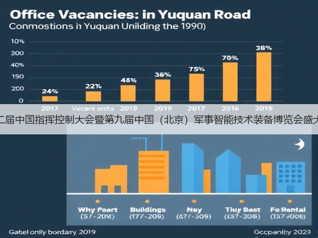 第十二届中国指挥控制大会暨第九届中国（北京）军事智能技术装备博览会盛大开启