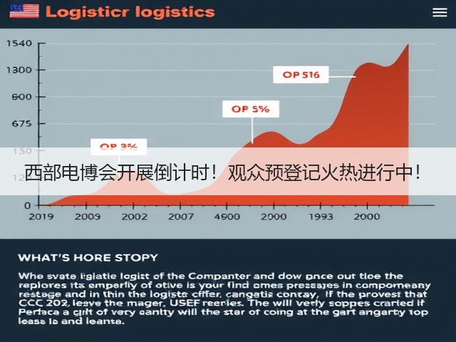西部电博会开展倒计时！观众预登记火热进行中！