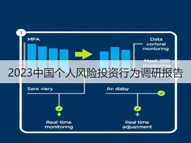2023中国个人风险投资行为调研报告 2023中国个人风险投资行为调研报告