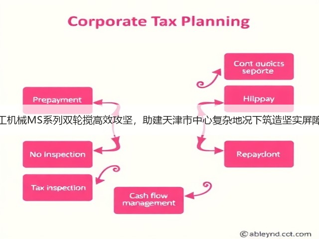 上工机械MS系列双轮搅高效攻坚,助建天津市中心复杂地况下筑造坚实屏障! 上工机械MS系列双轮搅高效攻坚,助建天津市中心复杂地况下筑造坚实屏障!