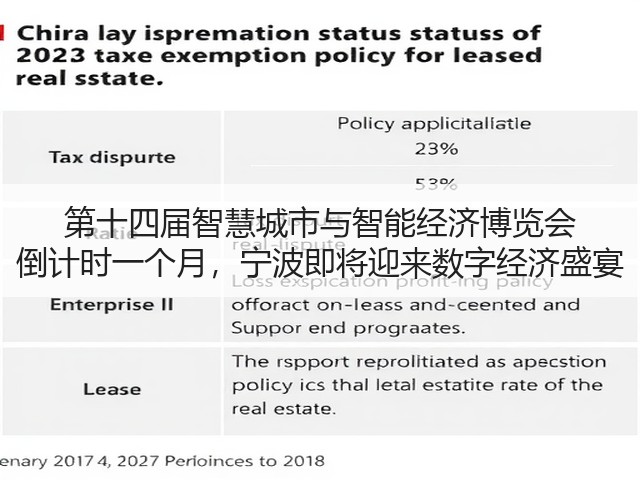 第十四届智慧城市与智能经济博览会 倒计时一个月,宁波即将迎来数字经济盛宴 第十四届智慧城市与智能经济博览会 倒计时一个月,宁波即将迎来数字经济盛宴