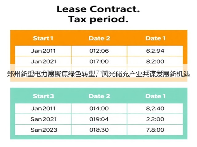 郑州新型电力展聚焦绿色转型,风光储充产业共谋发展新机遇 郑州新型电力展聚焦绿色转型,风光储充产业共谋发展新机遇