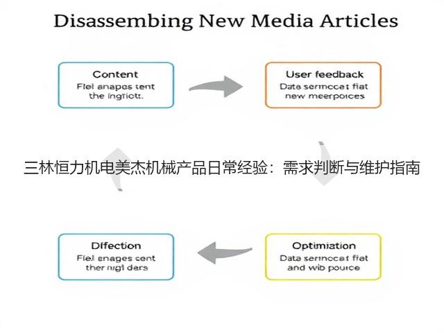 三林恒力机电美杰机械产品日常经验:需求判断与维护指南 三林恒力机电美杰机械产品日常经验:需求判断与维护指南