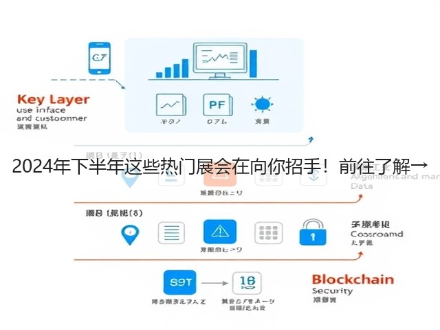2024年下半年这些热门展会在向你招手!前往了解→ 2024年下半年这些热门展会在向你招手!前往了解→