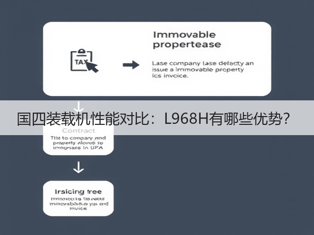 国四装载机性能对比:L968H有哪些优势? 国四装载机性能对比:L968H有哪些优势?