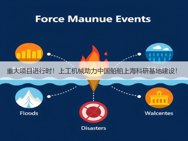重大项目进行时!上工机械助力中国船舶上海科研基地建设! 重大项目进行时!上工机械助力中国船舶上海科研基地建设!