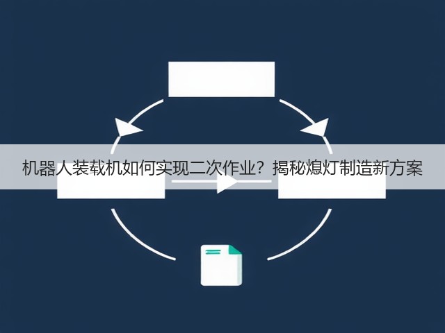 机器人装载机如何实现二次作业?揭秘熄灯制造新方案 机器人装载机如何实现二次作业?揭秘熄灯制造新方案