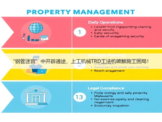 “钢管迷宫”中开辟通途,上工机械TRD工法机破解施工困局! “钢管迷宫”中开辟通途,上工机械TRD工法机破解施工困局!