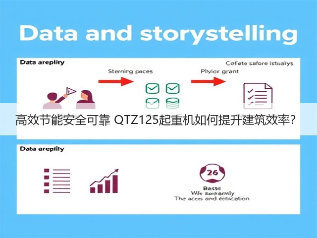 高效节能安全可靠 QTZ125起重机如何提升建筑效率？