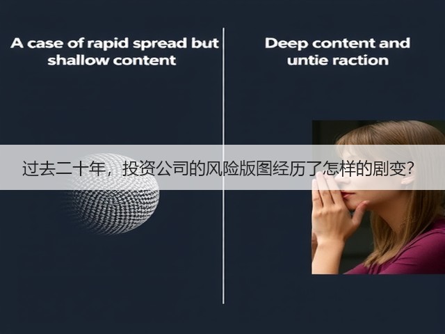 过去二十年,投资公司的风险版图经历了怎样的剧变? 过去二十年,投资公司的风险版图经历了怎样的剧变?