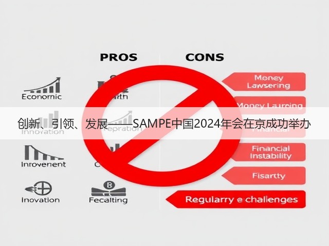 创新、引领、发展——SAMPE中国2024年会在京成功举办 创新、引领、发展——SAMPE中国2024年会在京成功举办