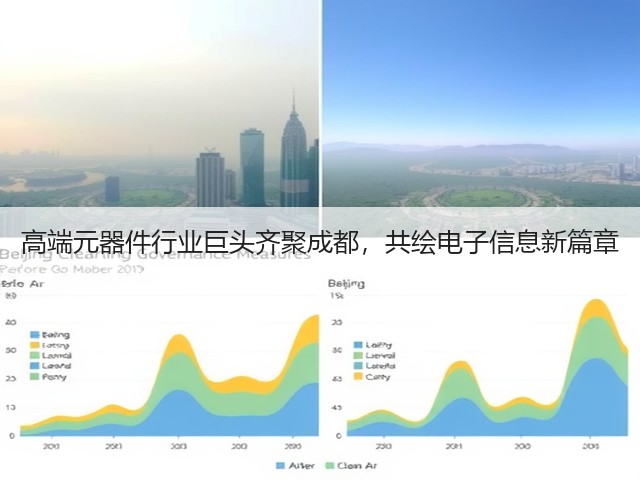 高端元器件行业巨头齐聚成都,共绘电子信息新篇章 高端元器件行业巨头齐聚成都,共绘电子信息新篇章