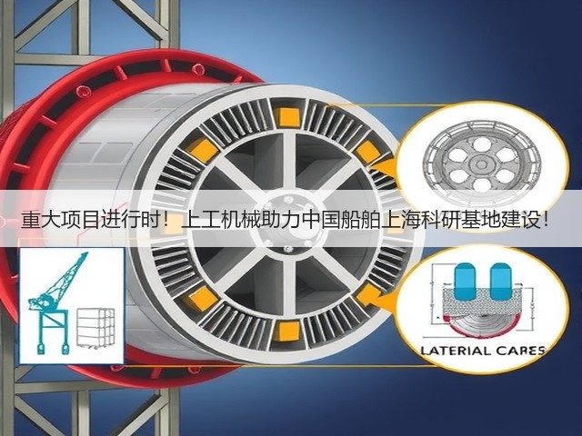 重大项目进行时！上工机械助力中国船舶上海科研基地建设！