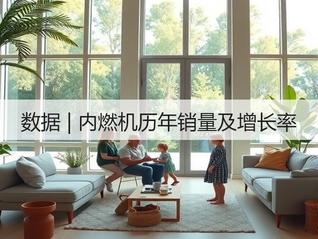 数据 | 内燃机历年销量及增长率 数据 | 内燃机历年销量及增长率