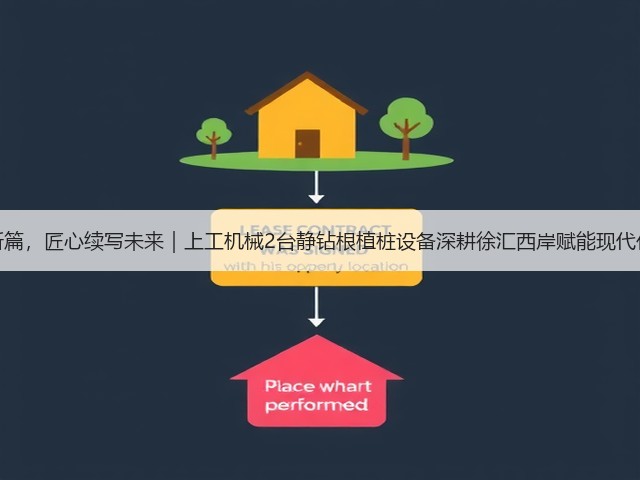 再谱育人新篇,匠心续写未来|上工机械2台静钻根植桩设备深耕徐汇西岸赋能现代化校园建设 再谱育人新篇,匠心续写未来|上工机械2台静钻根植桩设备深耕徐汇西岸赋能现代化校园建设