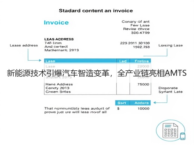 新能源技术引爆汽车智造变革,全产业链亮相AMTS 新能源技术引爆汽车智造变革,全产业链亮相AMTS