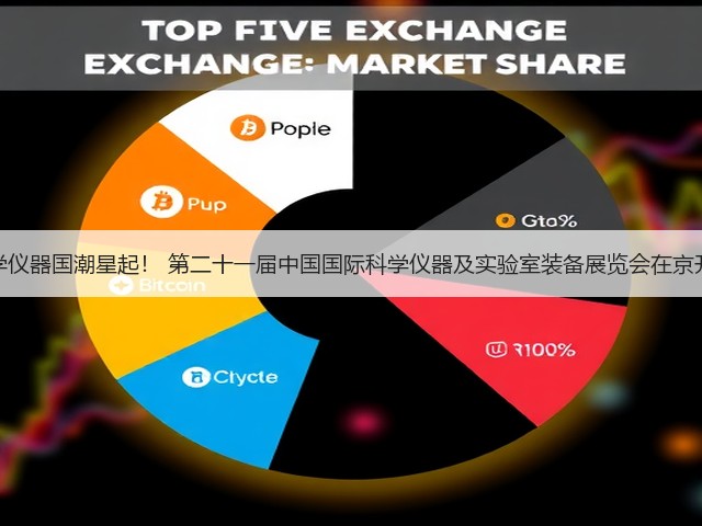 科学仪器国潮星起！ 第二十一届中国国际科学仪器及实验室装备展览会在京开幕