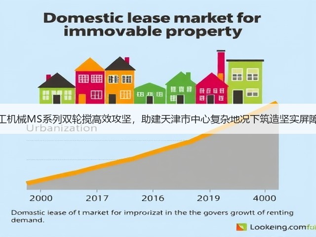 上工机械MS系列双轮搅高效攻坚,助建天津市中心复杂地况下筑造坚实屏障! 上工机械MS系列双轮搅高效攻坚,助建天津市中心复杂地况下筑造坚实屏障!