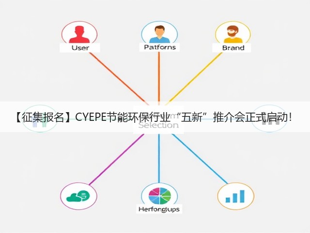 【征集报名】CYEPE节能环保行业“五新”推介会正式启动! 【征集报名】CYEPE节能环保行业“五新”推介会正式启动!