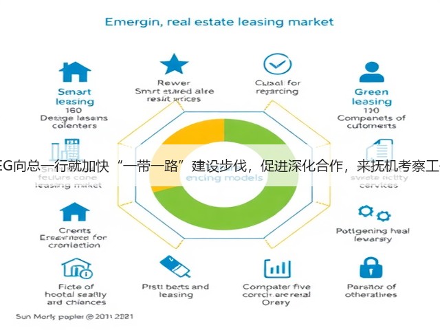 SEG向总一行就加快“一带一路”建设步伐,促进深化合作,来抚机考察工作 SEG向总一行就加快“一带一路”建设步伐,促进深化合作,来抚机考察工作