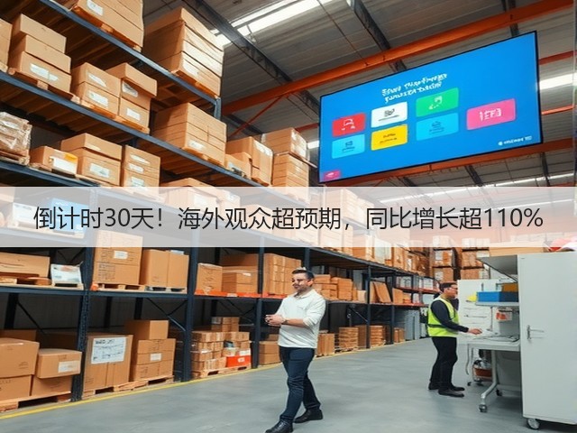 倒计时30天!海外观众超预期,同比增长超110% 倒计时30天!海外观众超预期,同比增长超110%